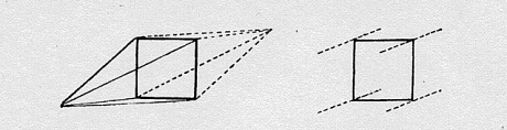 El Lissitzky, A. and Pangeometry, 1925 (second diagram)El Lissitzky1925